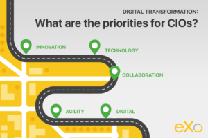 Cio priorities in digital transformation