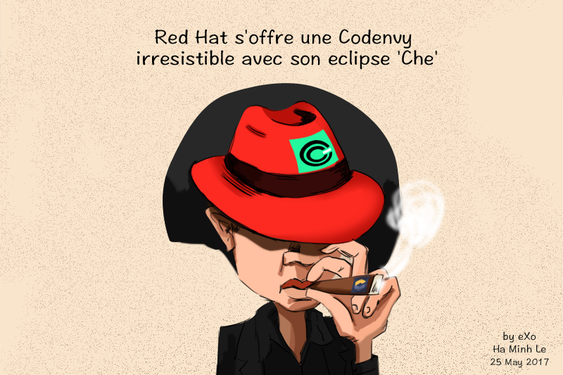 Acquisition Codenvy par Redhat