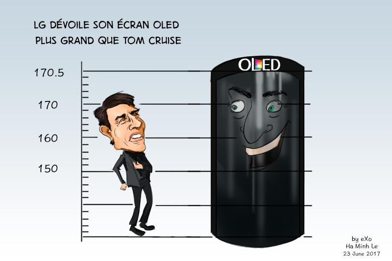 écran LG Oled