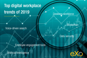 Digital Workplace