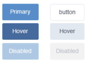 Best UX and UI practices to design better buttons for your digital ...