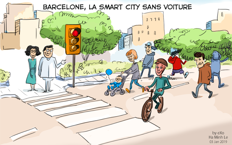 Barcelone, smart city